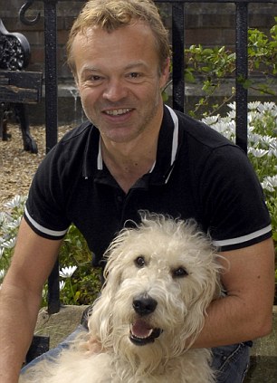 Graham Norton sitting by the fence with his white Labradoodle